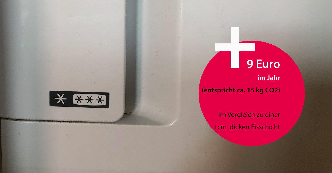 + 9 Euro im Jahr (entspricht ca. 15 kg CO2) im Vergleich zu einer 1 cm dicken Eisschicht © AdobeStock: ver.di Mitgliederservice