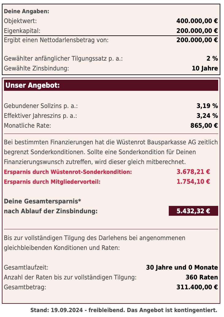 Beispielrechnung